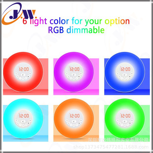 ���^LED����Ȼ�����[�R��  LED׃ɫ�Շ�Сҹ�����䆾�џ�