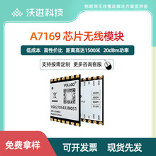 СweIxxoɼͿ433MHzͨӍģK