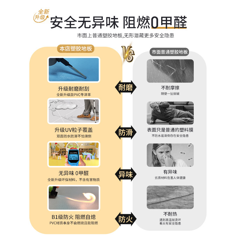 Pvcプラスチック床革床ゴム商用耐摩耗病院専用床マットセメント床マット|undefined