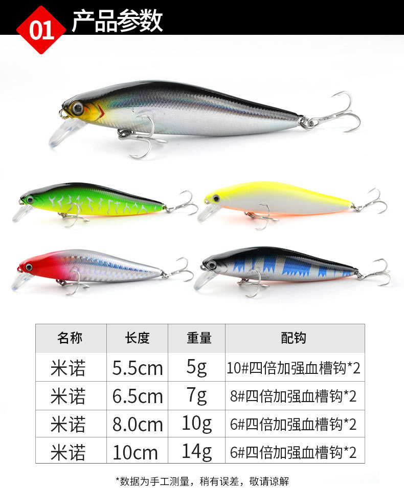 Suspending Minnow Lures Shallow Diving Minnow Baits Fresh Water Bass Swimbait Tackle Gear