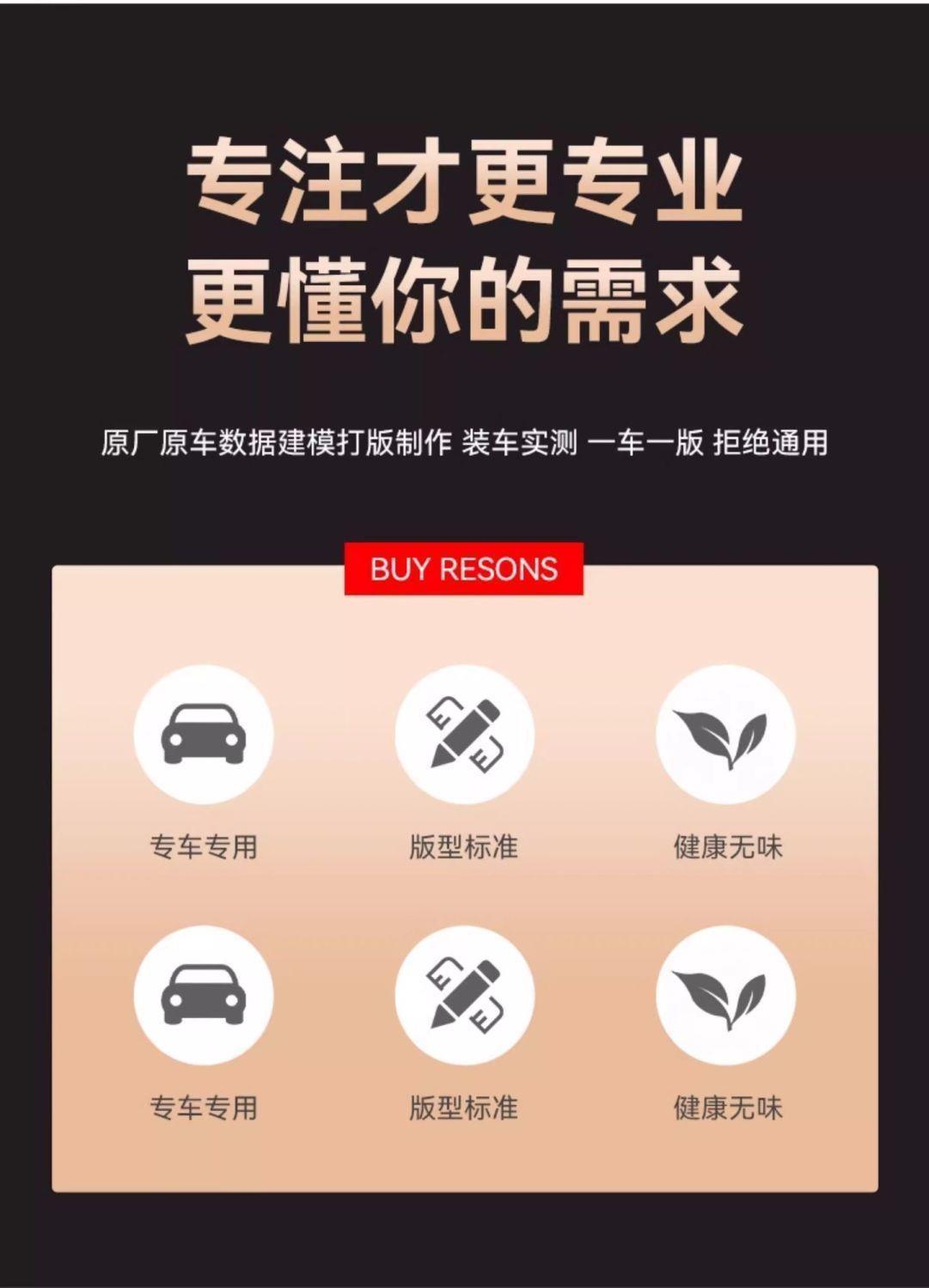 Suitable for Baojun 310/310WTPE car floor mats, upgraded with 3D particles, non-slip, fully enclosed, waterproof, wear-resistant, and eco-friendly