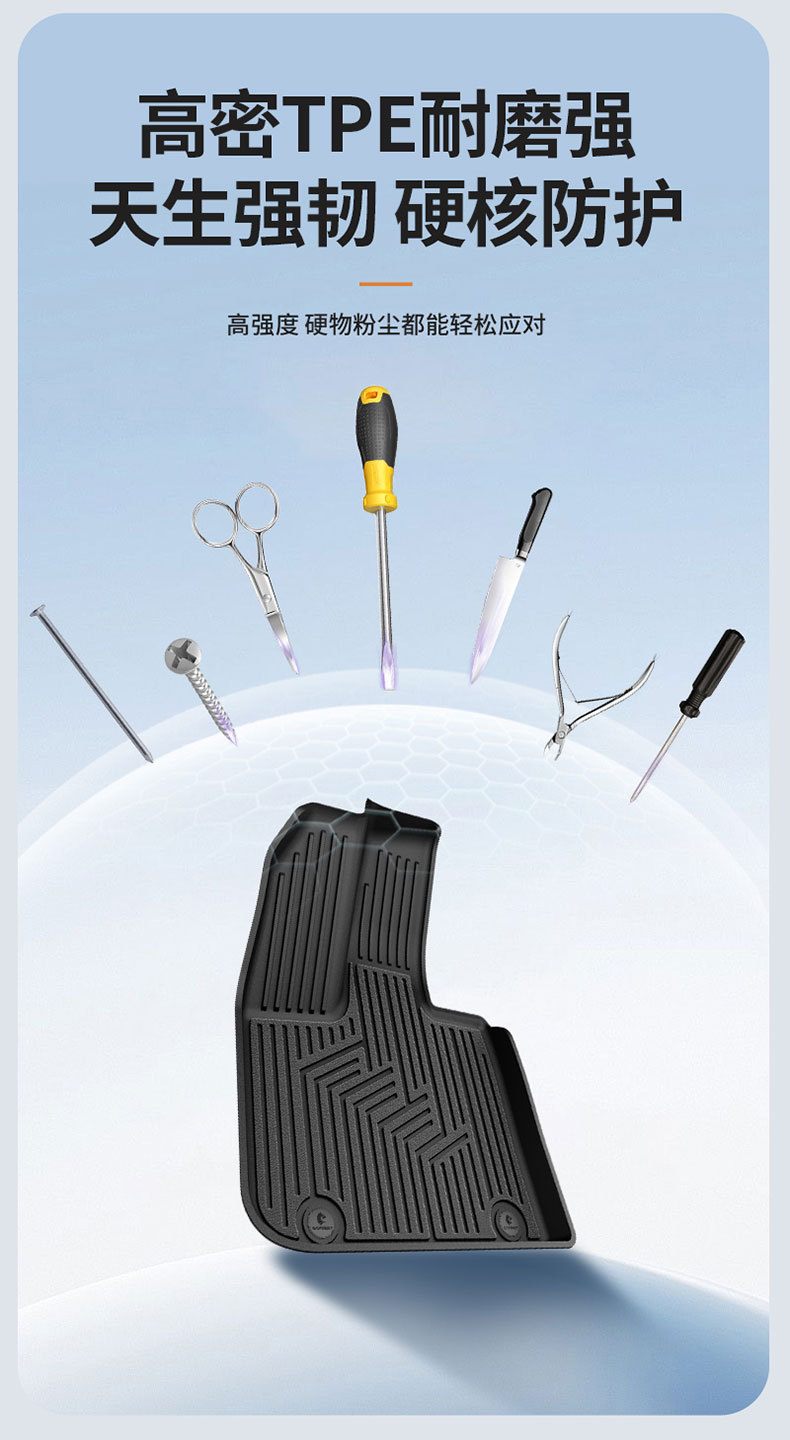 Suitable for Lynk & Co 03 06 08 10 Z20 900 Special All-Weather Tpe Car Floor Mats and Car Accessories