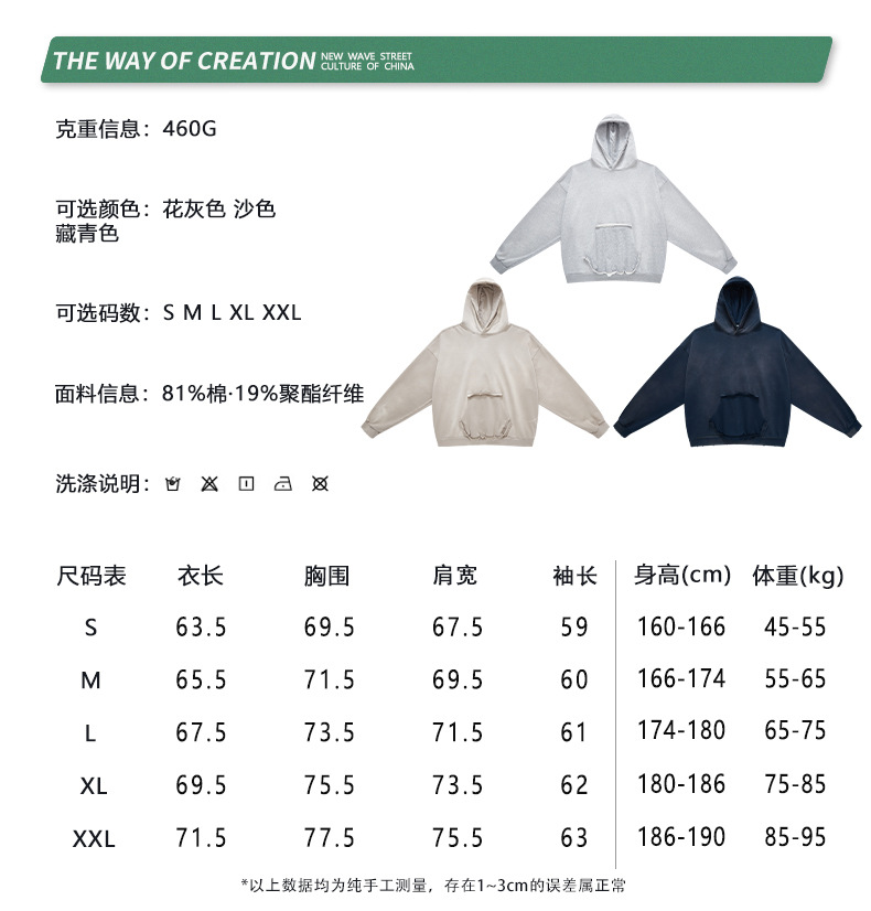 尺寸标