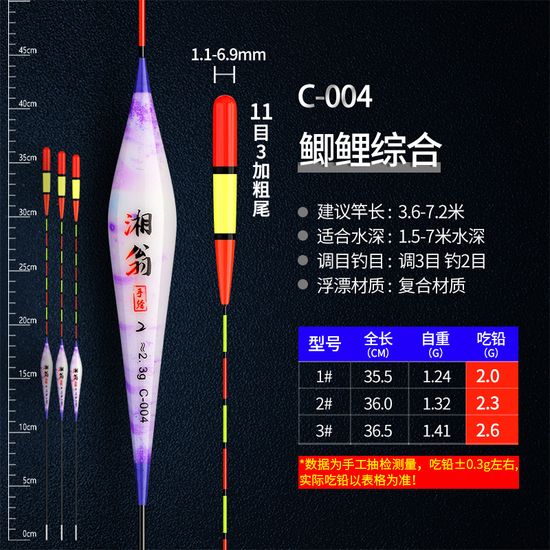高灵敏加粗醒目鱼漂大头近视老人浮漂纳米鲫鲤综合野钓鱼漂浮标