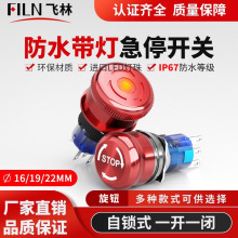 w16/19/22MMټͣoĢ^ˮݾoֹͣ_Pi