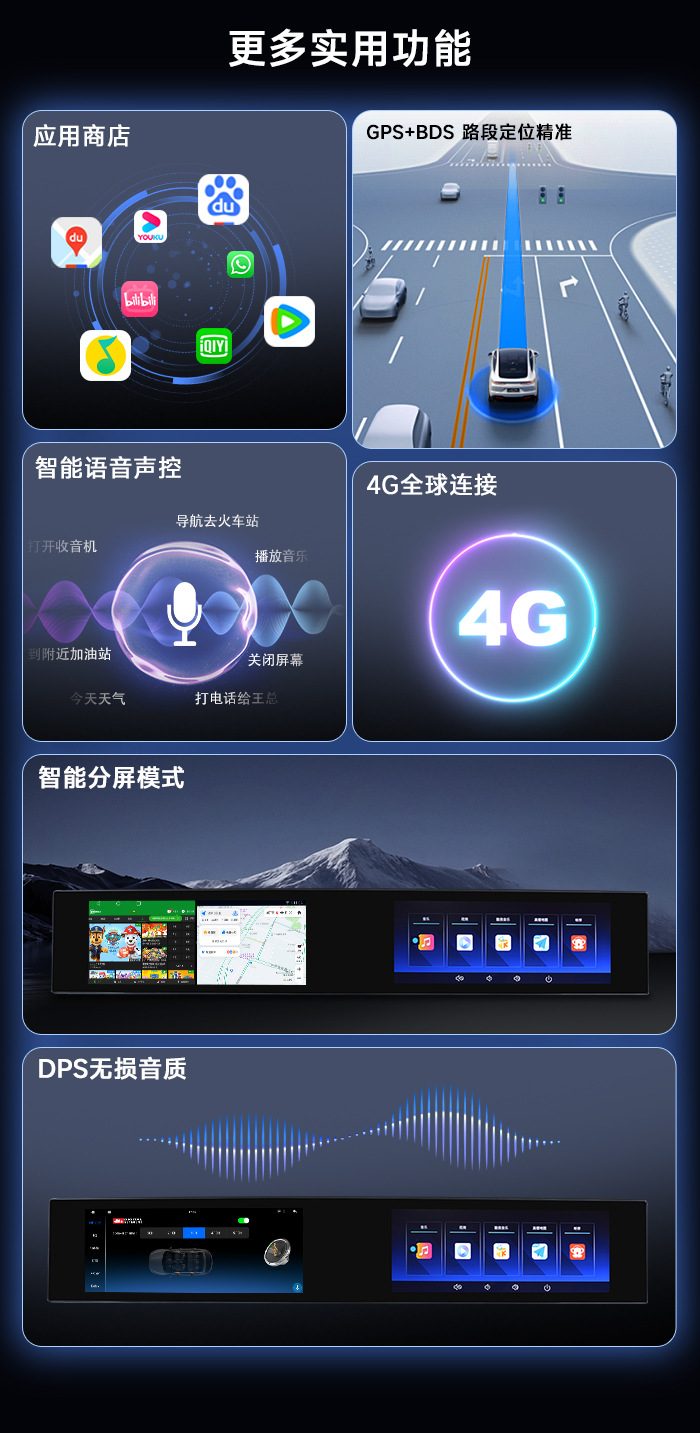 Suitable for 5 Series Bmw F10/F11 Large-Screen Dvd Android Modified Navigation All-In-One Unit Cic Nbt System Universal