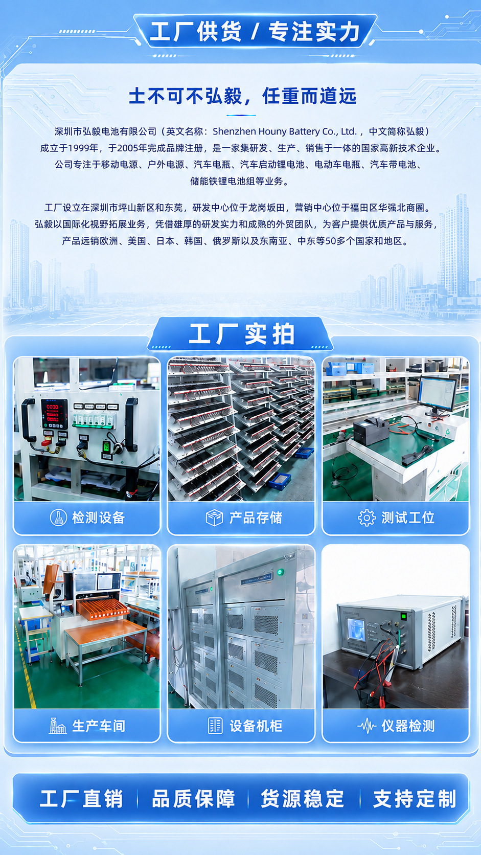 Hongyi 12Vb24 Car Battery Hanying Wuling Hongguang Sylphy Civic Qashqai 55 Car Battery