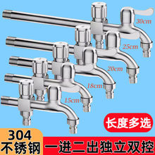 ���Lϴ�Cˮ���^һ�M���ò��P��p�^��ͨ���yһ�ֶ����^�p���^