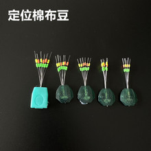 ����޲���·����Ư�p��λ�޲������z��λ������hͶ��~̫�ն�