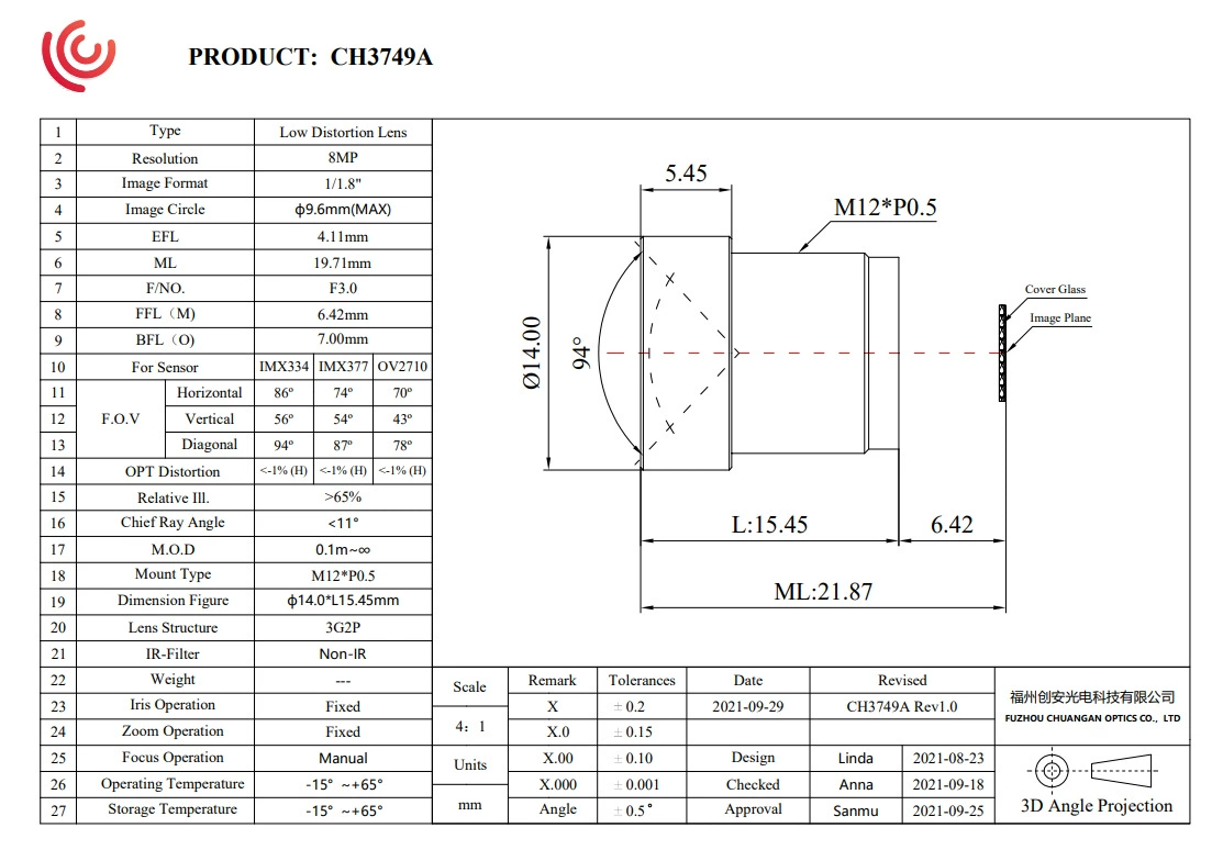 4.11mm ml19.71 m12 применяется к сканированию распознавания лица, нечестные расстройства 1/1.8 6quot; линза