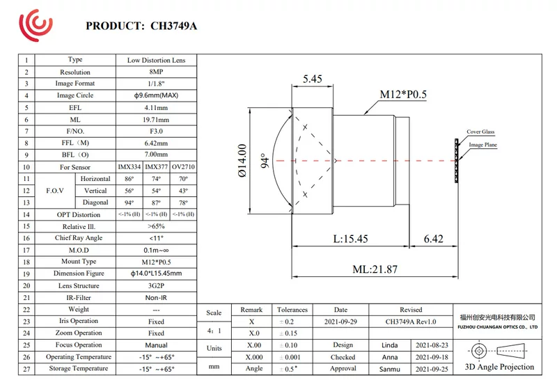 4.11mm ml19.71 m12 применяется к сканированию распознавания лица, нечестные расстройства 1/1.8 6quot; линза