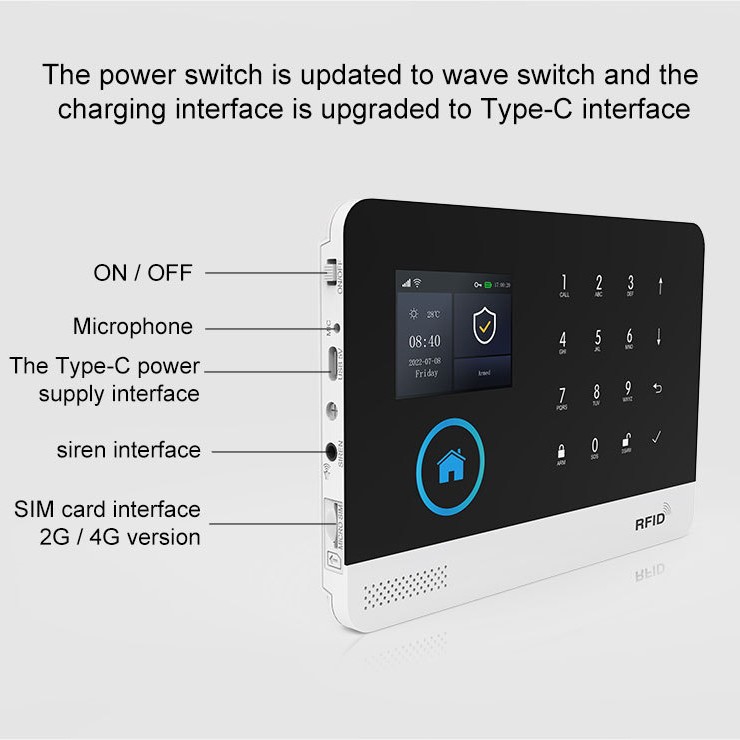 Graffiti inteligente wifi 4g alarma antirrobo alarma doméstica TUYA alarma WIFI