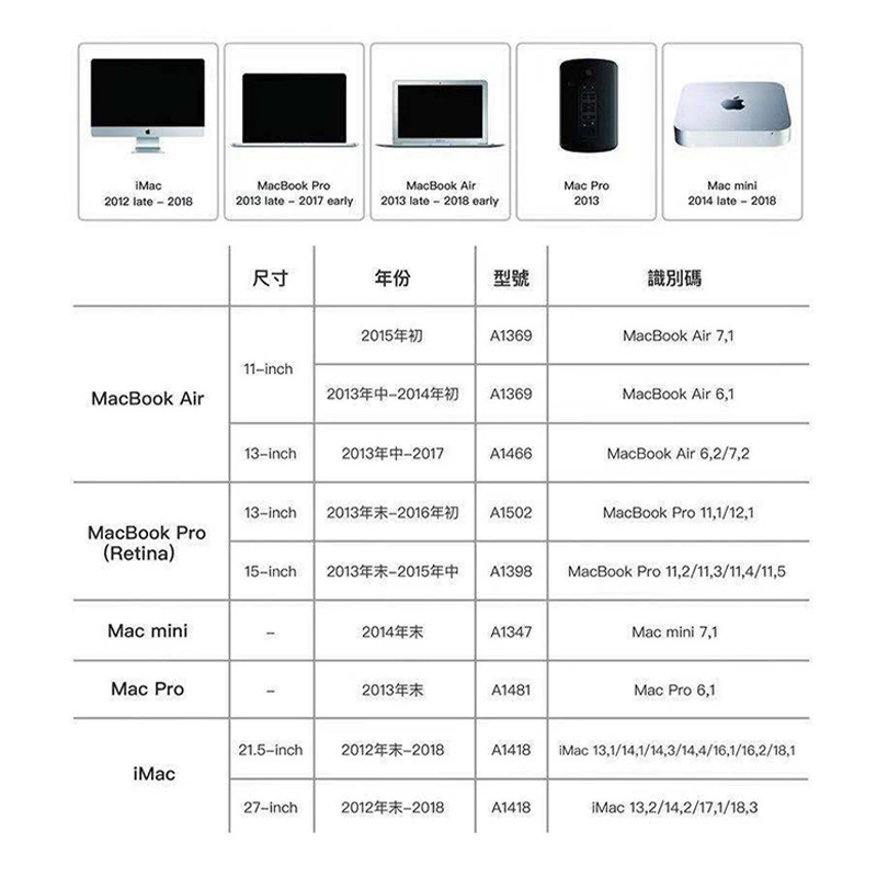 Apple, совместимый оригинальный ноутбук, 256 ГБ, 512 ГБ