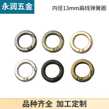 4��13mm�⾀�_�ڏ���Ȧ�\�Ͻ�  ����������A�ν��ُ��ɿ�