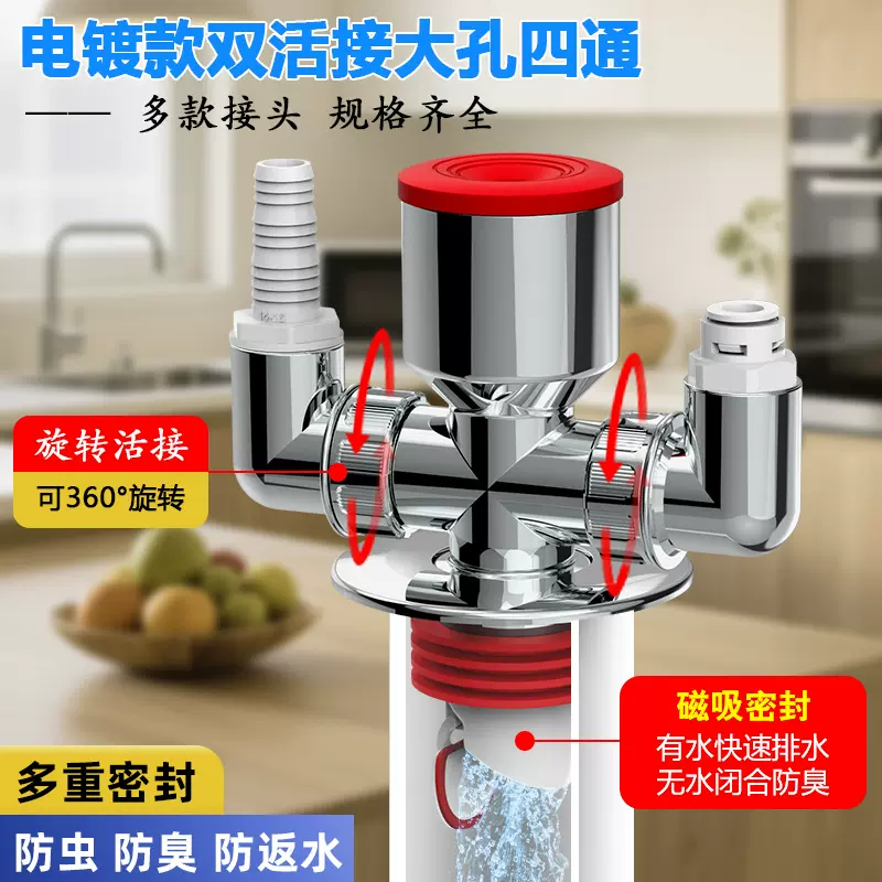 洗衣机下水管三通分流器阳台烘干机扫地机排水管地漏下水三通接头