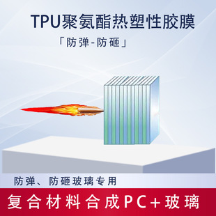[Shengding] Tpu Film, Tpu Middle Film, Bulletproof Film, Bulletproof and Anti-Smashing Glass