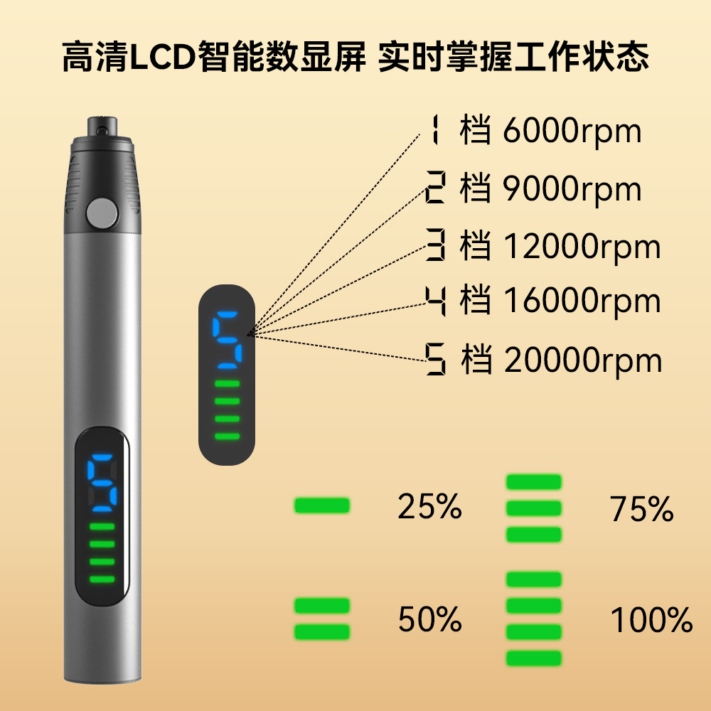 Ʒ﮵̱׹׵̴ĥ𹤾ߵ綯ĥ