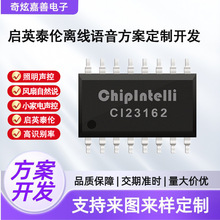 CI123162xZRe̼_l ZоƬZN~lO