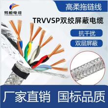 אaTRVVSPpg늾| о0.2/0.3mm²ܛ늾