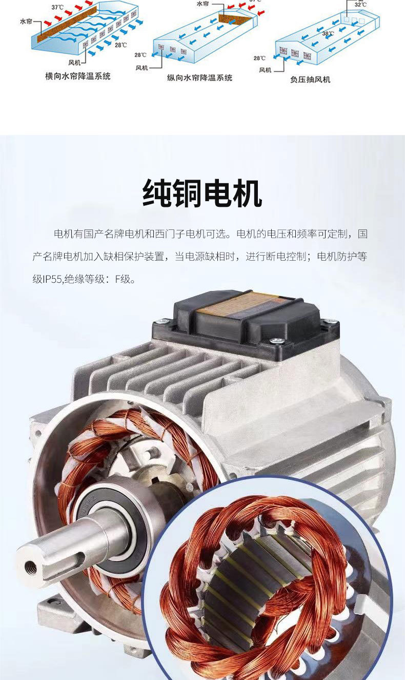 山東聯潤機械設備有限公司--詳情開版_04.jpg