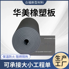保温隔热材料;隔音材料