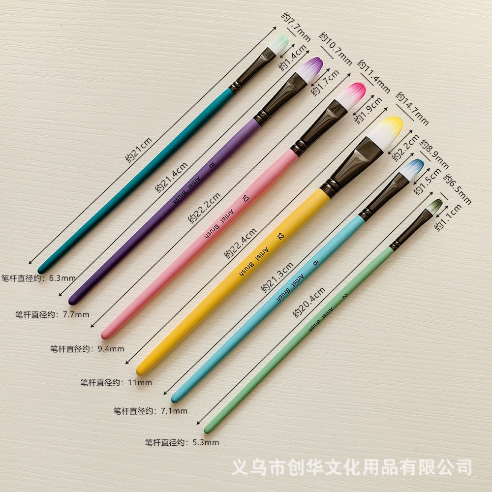 尺寸图-指甲圆峰