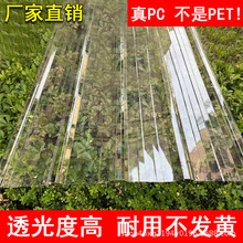 ���S����PC���900��ȫ͸��ꖹ���������ˮ�ɹ�����ȼ�Ӻ�ꖹ�