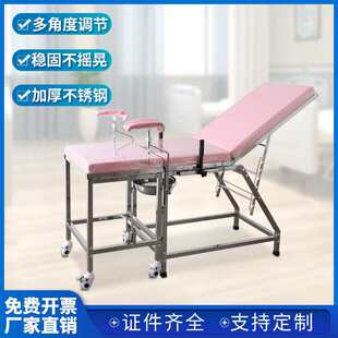 �tԺ���Ùz�鴲�T�\���P��\��a���๦�ܼӺ�_ϴ���g�\�ല