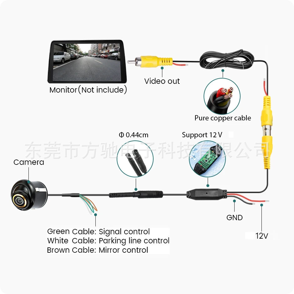 Punched AHD car camera reversing image 360 degree HD wide angle night vision 1080P fisheye rear view cross-border