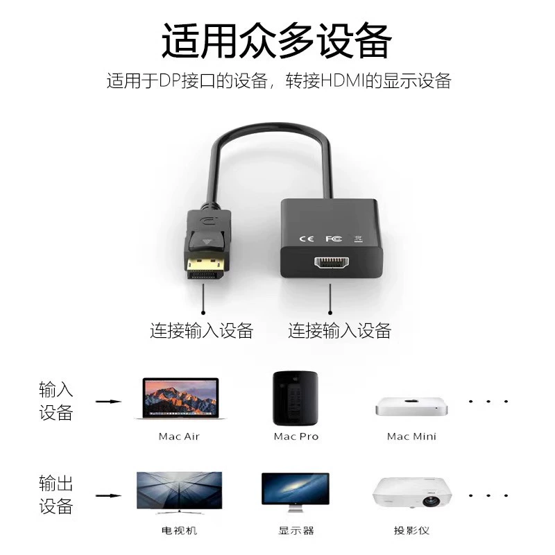 DP на HDMI ротатор высоко‑дефиницированный конвертер для ноутбука внешний дисплей большой DisplayPort