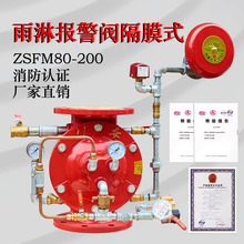 �������܈��y��Ĥʽ�����y ���܈��y ZSFM200�A���È��y�M