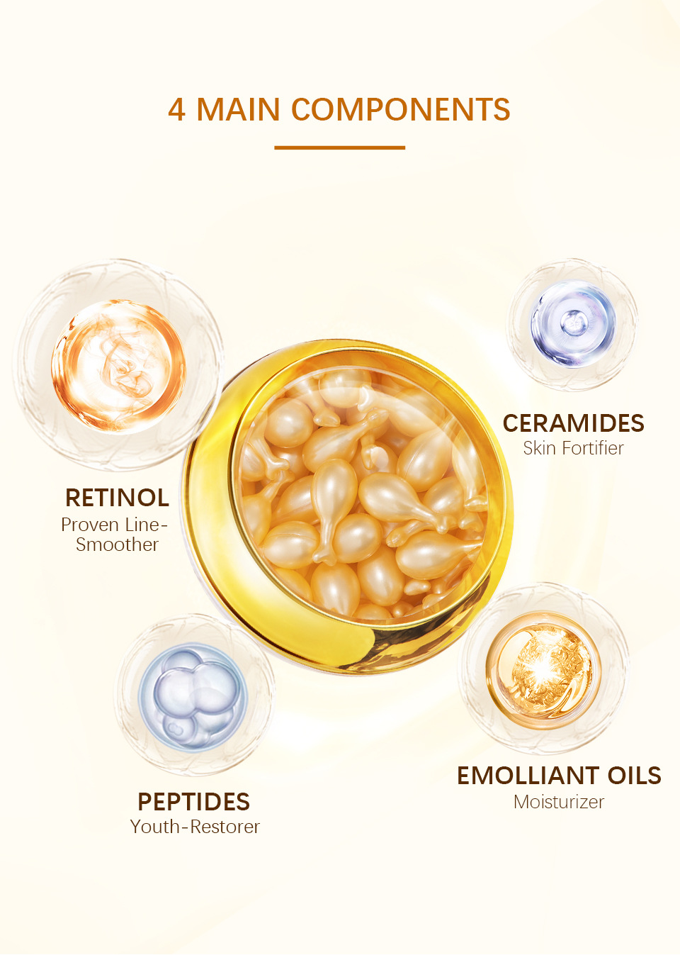 Capsule di retinolo essenza viso nutriente e idratante_voghion.com