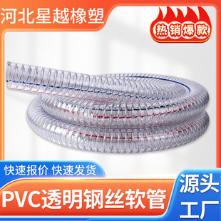 ����͸���߉�����䓽z�������Ϲ��͸ߵ͜�PVC䓽zܛ�����ϳ�ˮ��