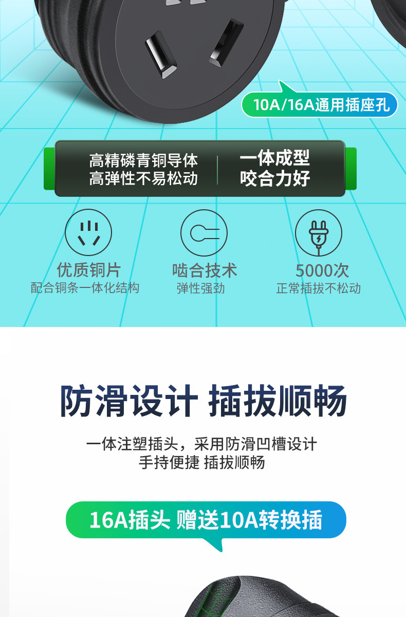 New Energy Electric Vehicle Outdoor Charging Extension Cord 4 Square Meters 16A On-Board Charger Socket Power Strip Charging Pile