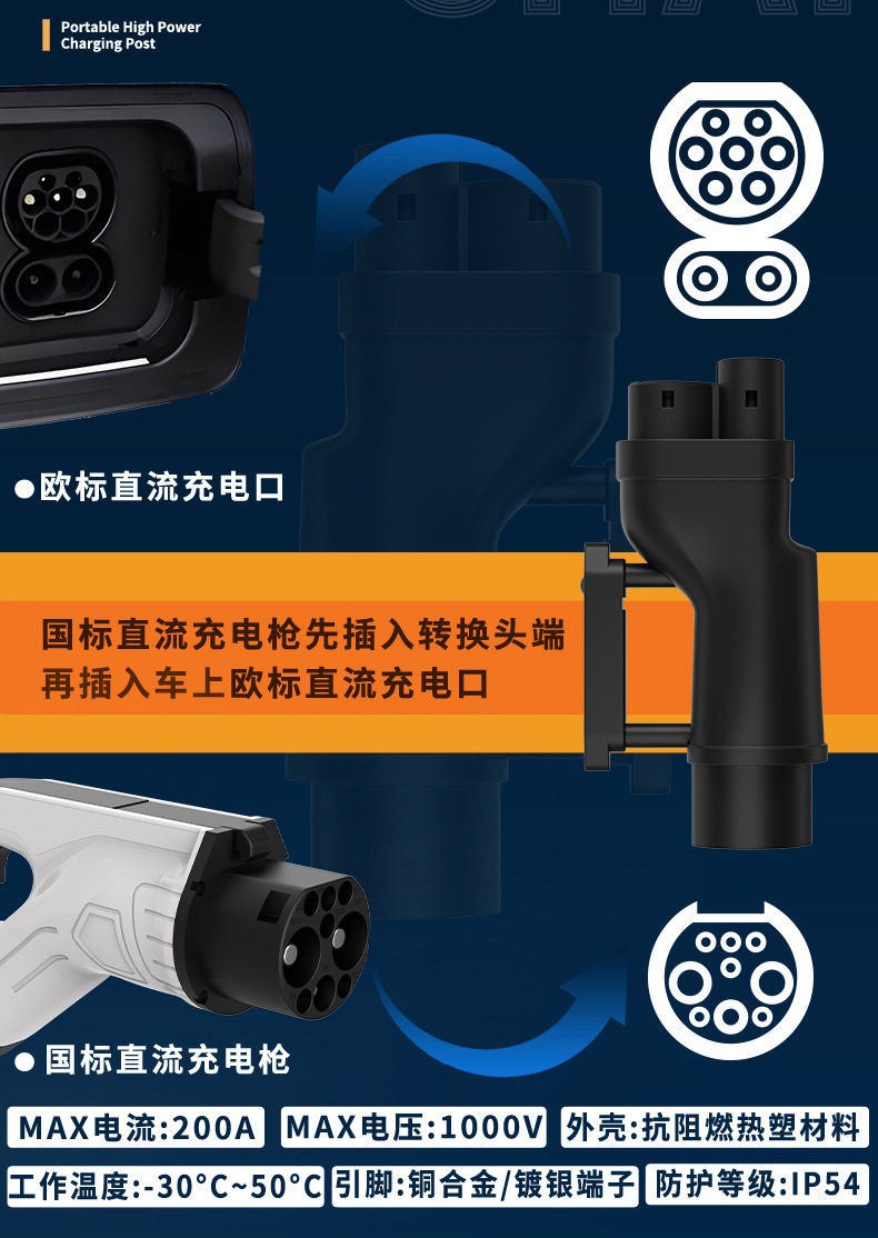 250Kw Fast Charging Charging Pile Dc Adapter Hong Kong Car North American Standard to European Standard Teslagbt to Ccs2