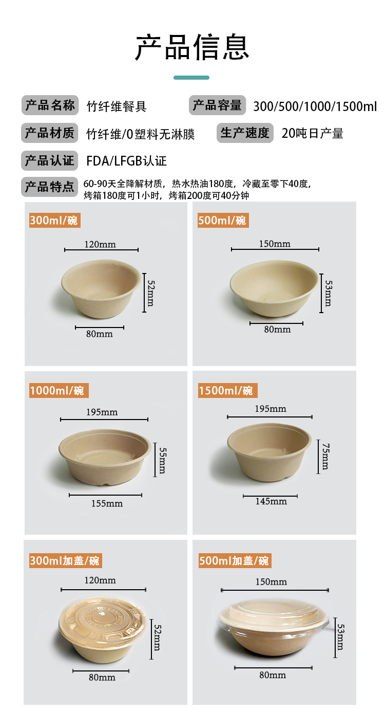 1688碗详情页模板_05