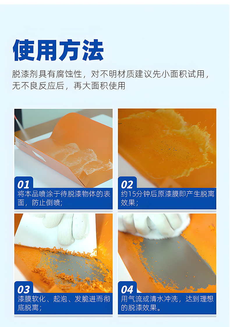 Paint Remover, Powerful Paint Remover, Paint Cleaning Agent, Multi-Effect Cleaning Agent for Car Metal, Wood, and Furniture, Manufacturer