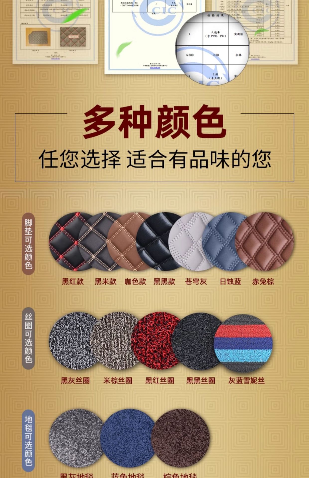 Car Floor Mats For BYD Song Plus DMI 2025 EV Champion