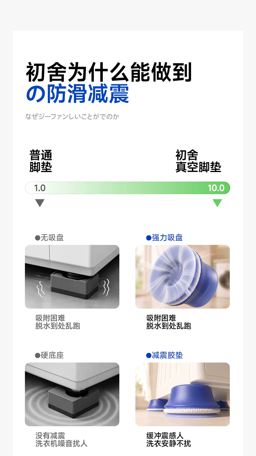 滚筒波轮通用减震防滑垫防潮垫高防移位多巴胺马卡龙洗衣机脚垫