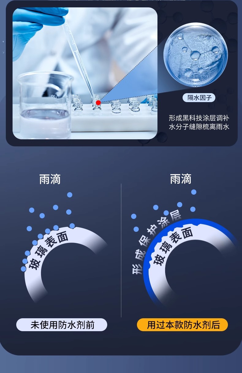 Car Rearview Mirror Anti-Rain Water Glass Anti-Fog Agent