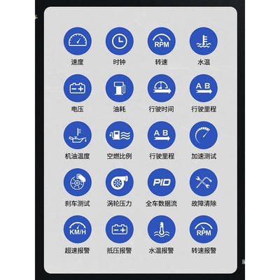 Car OBD multifunctional instrument modification: tachometer