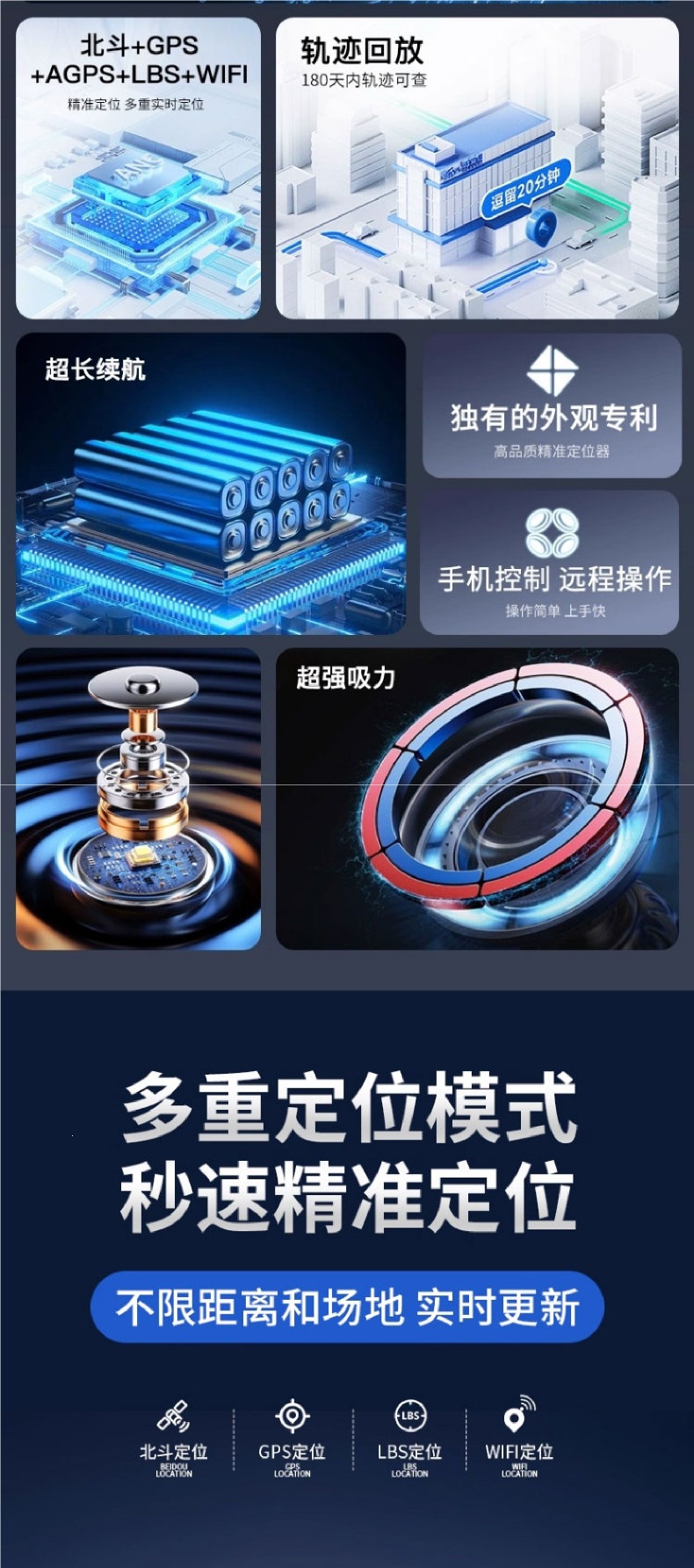Dibechi Beidou Gps Tracker Car Vehicle Locator Tracking Device Anti-Theft Device for Electric Vehicles