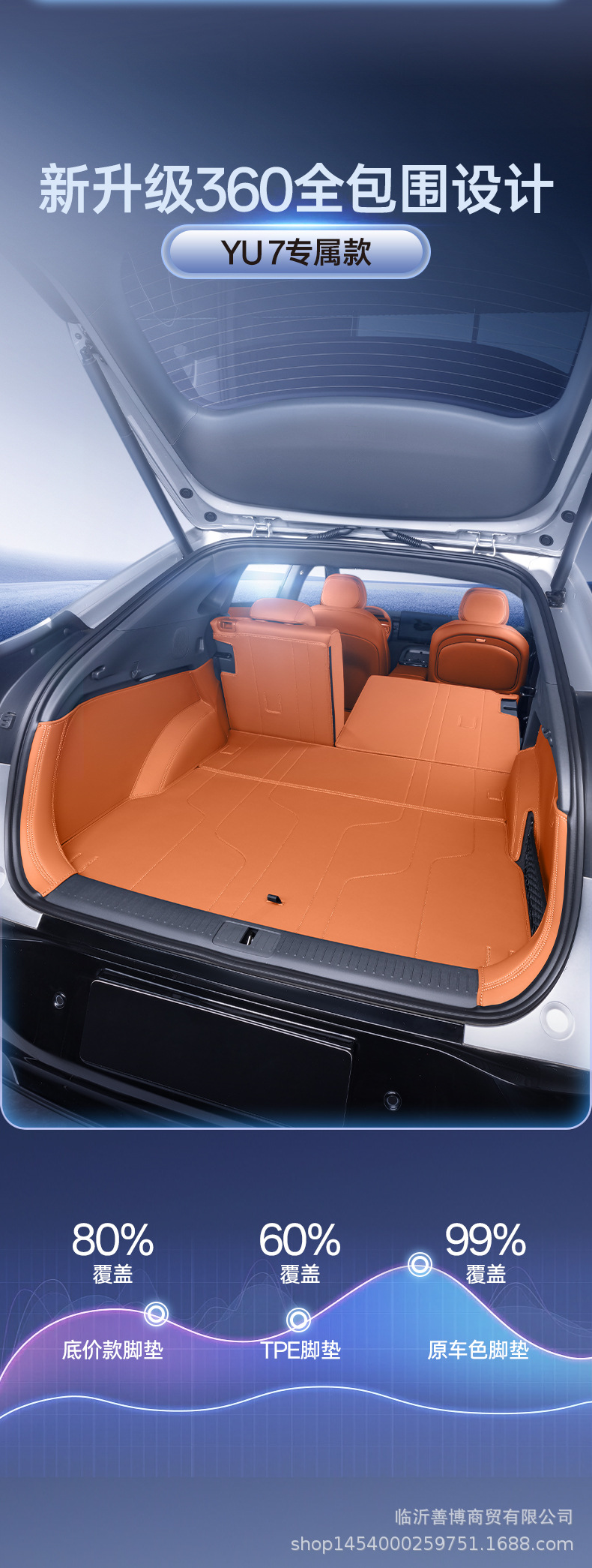 Suitable for 2025 Yu7 Trunk Mat, Full Surround Modification Accessories, Automotive Supplies, Interior Trunk Mat