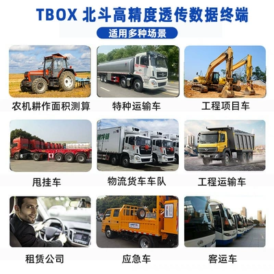 machinery vehicles T-BOX mining – GPS Locator