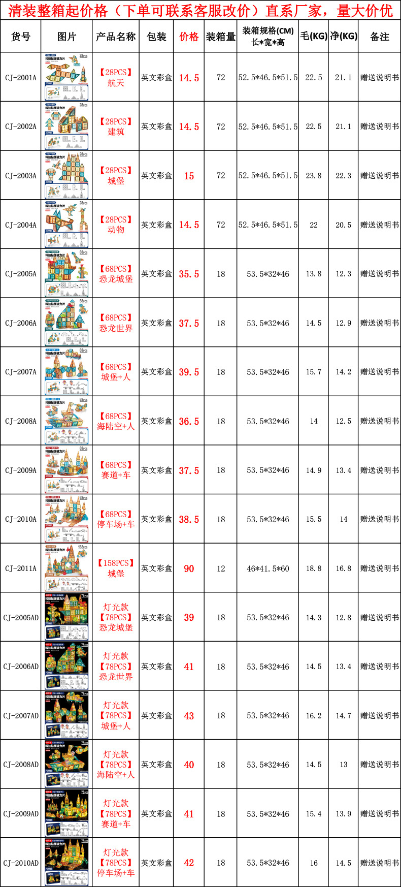 钻面磁力片整箱报价-1