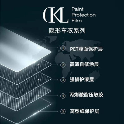 TPU Hydrophilic 7.5mil, DKL Car paint protective film