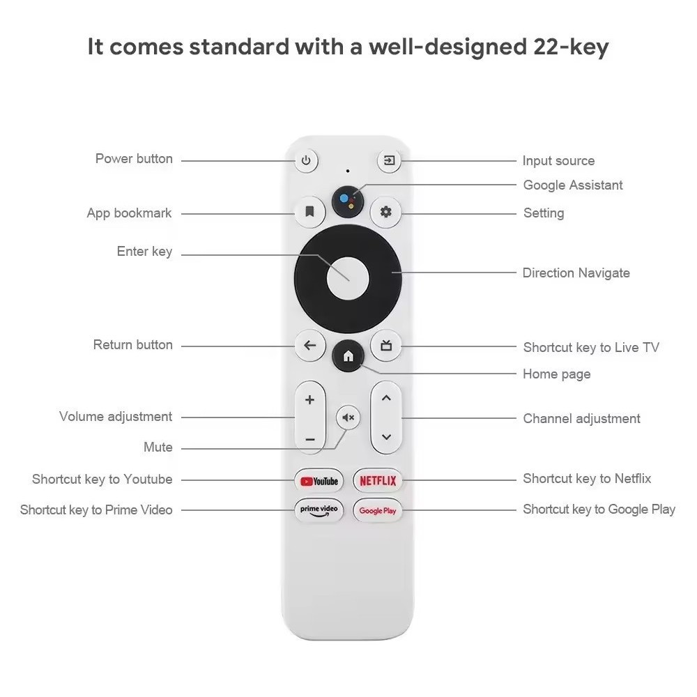 Aplicación googletv Google Voice Bluetooth TV control remoto G9N9N GA01919/20 ventas directas de fábrica