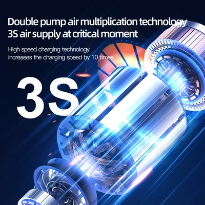 and Electric Vehicles 12V Air — Hava nasosu