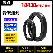 ���cTG�Ǽ��ͷⶡ�����zNBR�ܷ�Ȧ��ߴ���zTC��ĥˮ��