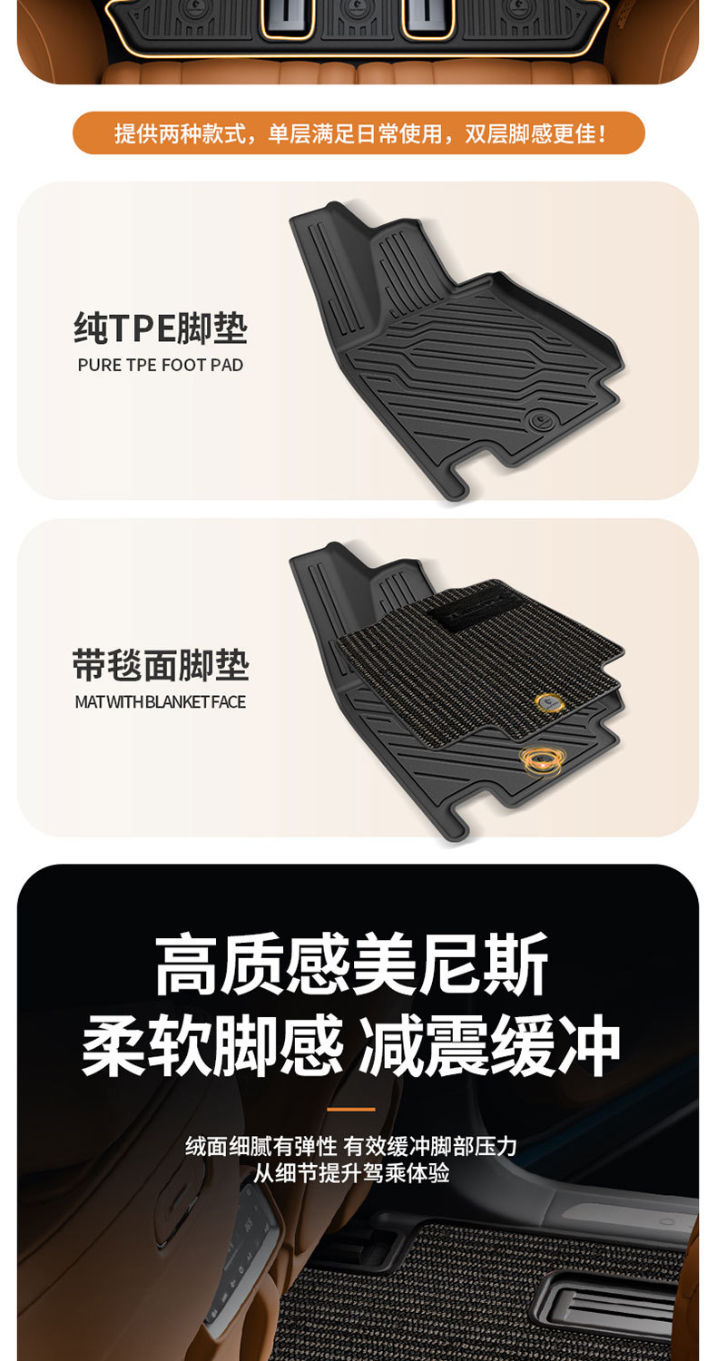 Suitable for Aito M5 M6 M7 M8 M9 Special Vehicles, All-Weather Tpe Car Floor Mats and Vehicle Accessories
